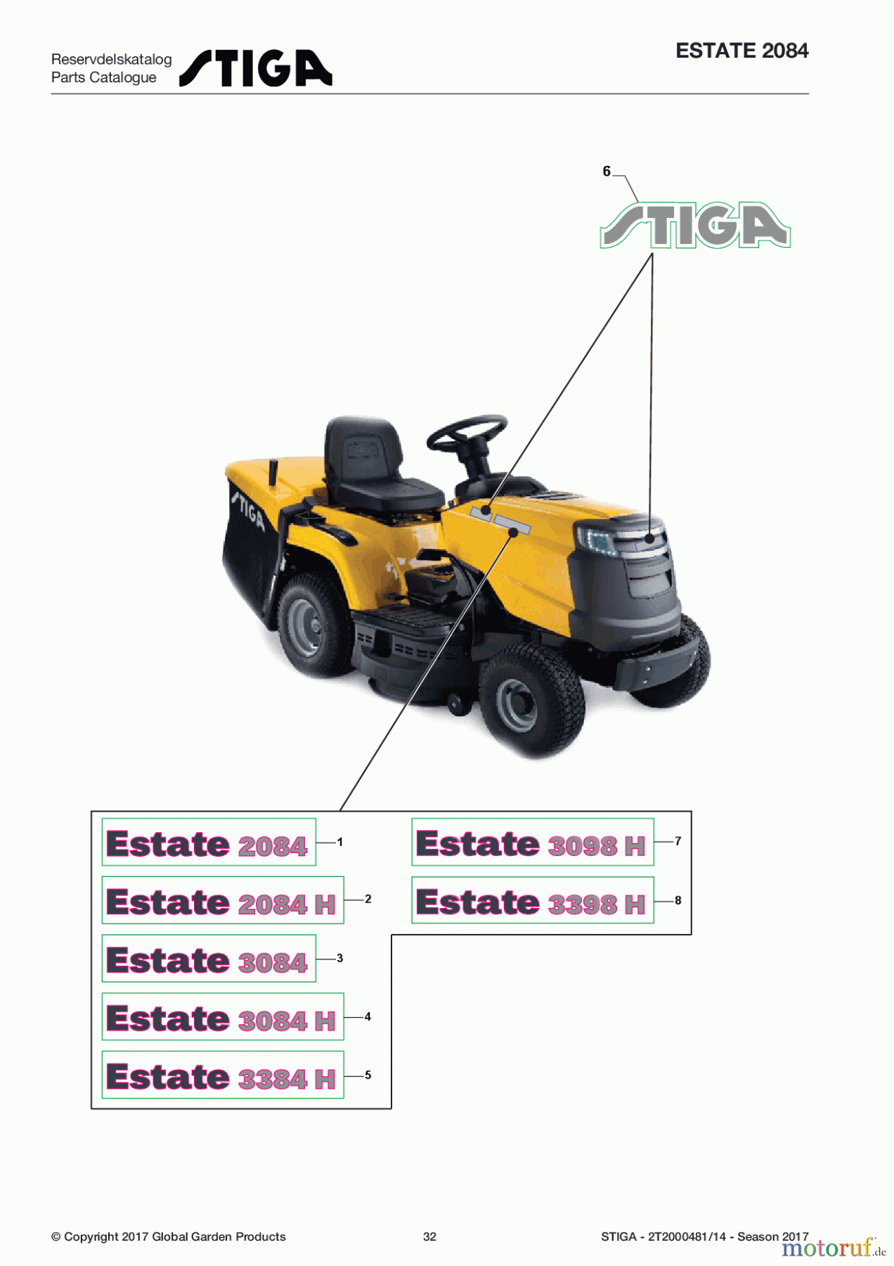  Stiga Aufsitzmäher Baujahr 2017 ESTATE 2084 2T2000481/14 - Season 2017 Labels