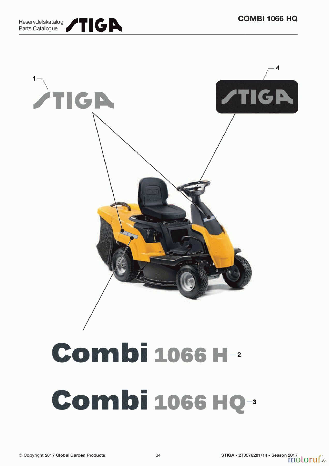  Stiga Aufsitzmäher Baujahr 2017 COMBI 1066 HQ 2T0078281/14 - Season 2017 Labels