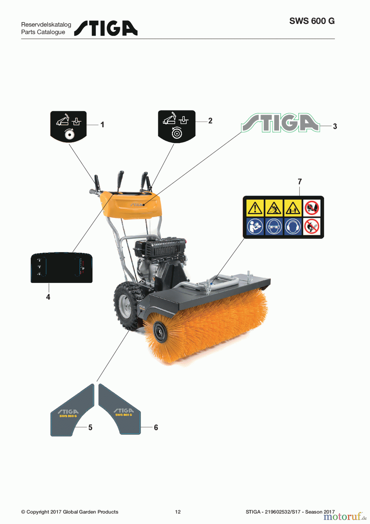  Stiga Kehrmaschinen Baujahr 2017 2017 SWS 600 G 219602532/S17 - Season 2017 Labels