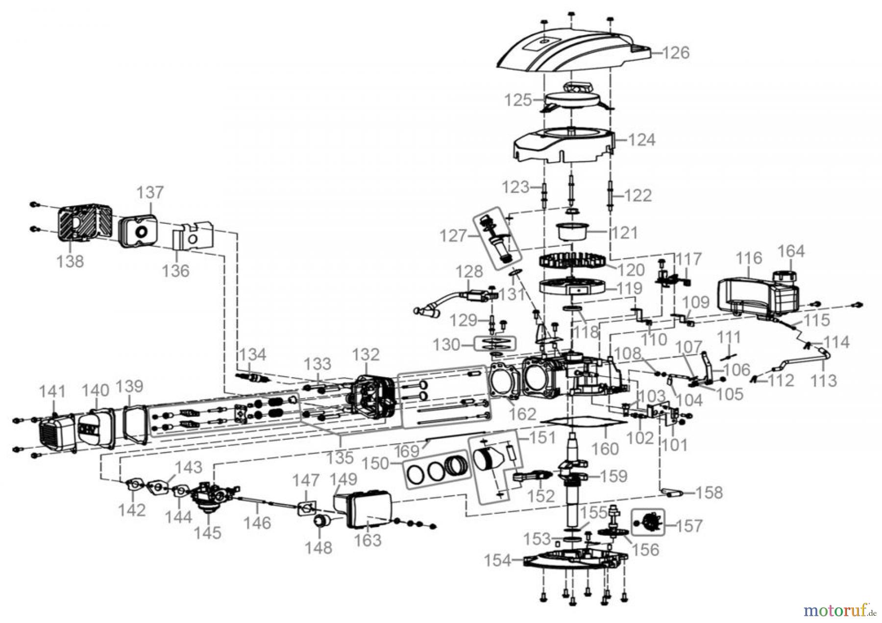  Güde Gartentechnik Rasenmäher Benzin-Rasenmäher Schnittbreite bis 45cm Rasenmäher ECO WHEELER 400.1 P - 95421 Ersatzteileversion  FSL95421-01 Seite 2