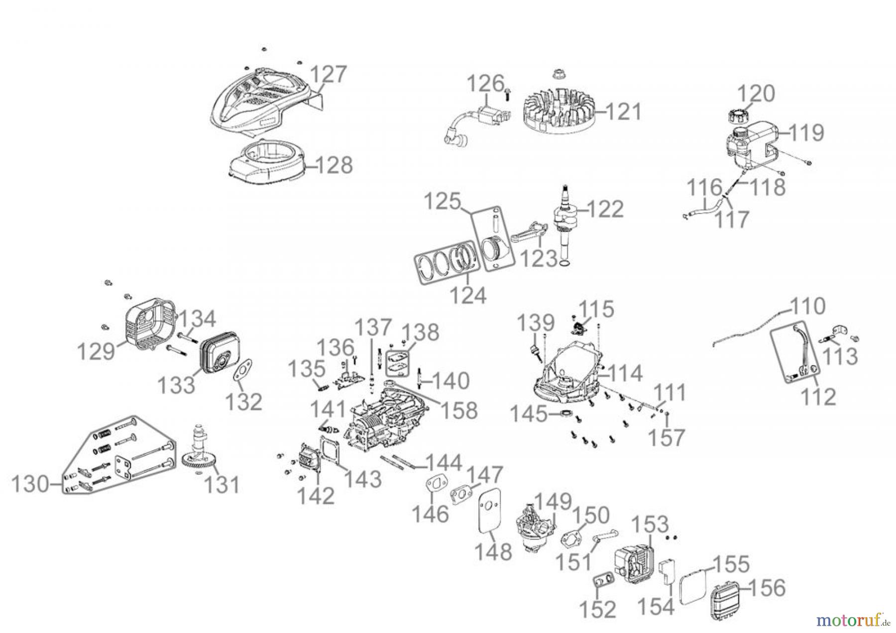  Güde Gartentechnik Rasenmäher Benzin-Rasenmäher Schnittbreite bis 50 cm Rasenmäher ECO WHEELER 464.1 R - 95329 Ersatzteileversion  FSL95329-01 Seite 2