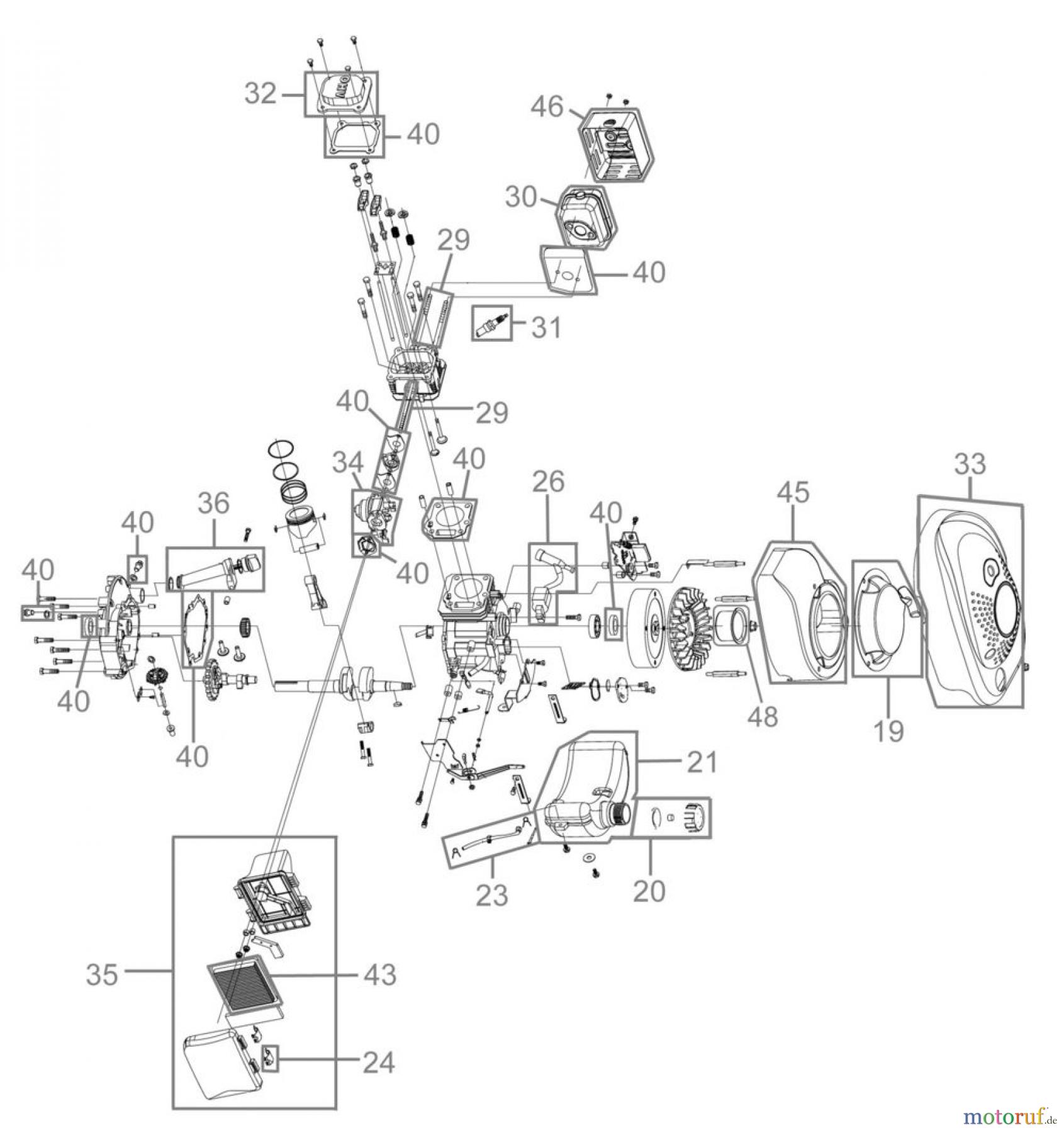  Güde Gartentechnik Gartenfräsen Benzin-Fräsen GARTENFRÄSE GF 381 Art.-Nr.:   94366 Ersatzteileversion FSL94366-01 Seite 2