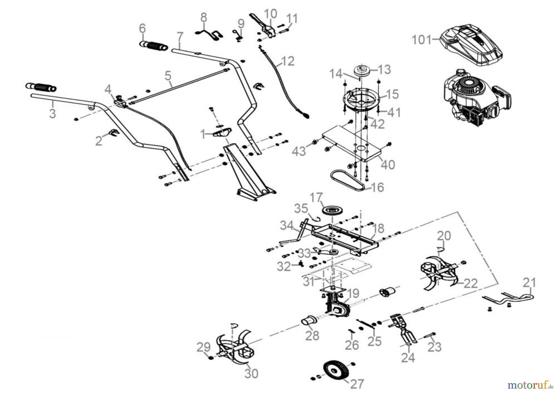  Güde Gartentechnik Gartenfräsen Benzin-Fräsen Gartenfräse GF 384 Art.-Nr.:   94392 Ersatzteileversion FSL94392-04 Seite 1