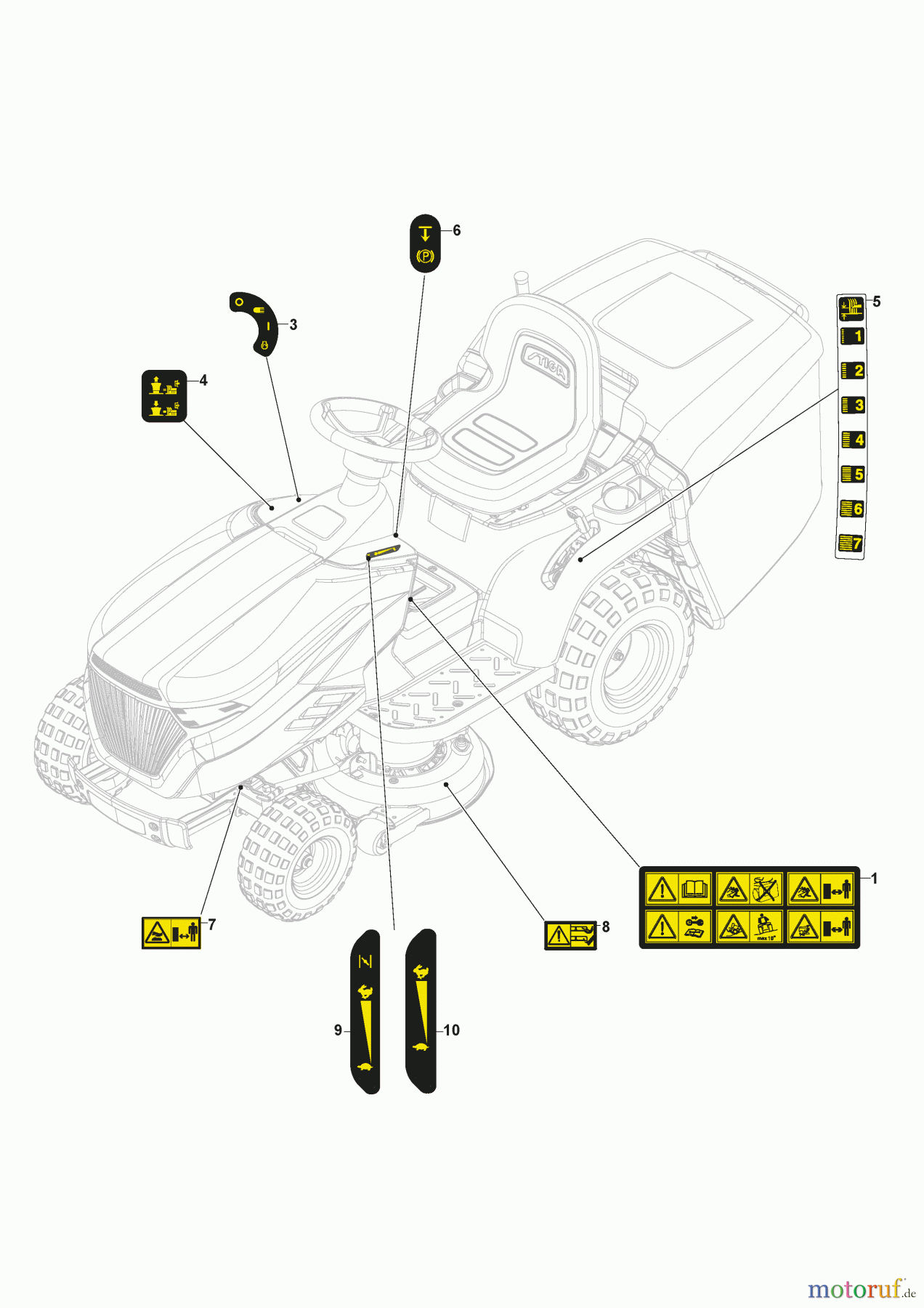  Stiga Aufsitzmäher Baujahr 2024 ESTATE 598 W (2024) 2T2630481/ST2 Klebzettel