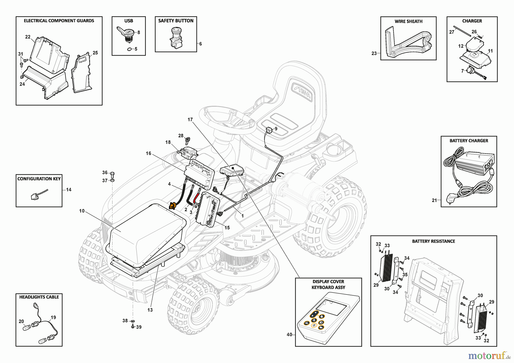  Stiga Aufsitzmäher Baujahr 2024 TORNADO 398e (2024) 2T0660481/ST2 Eletrischeteile