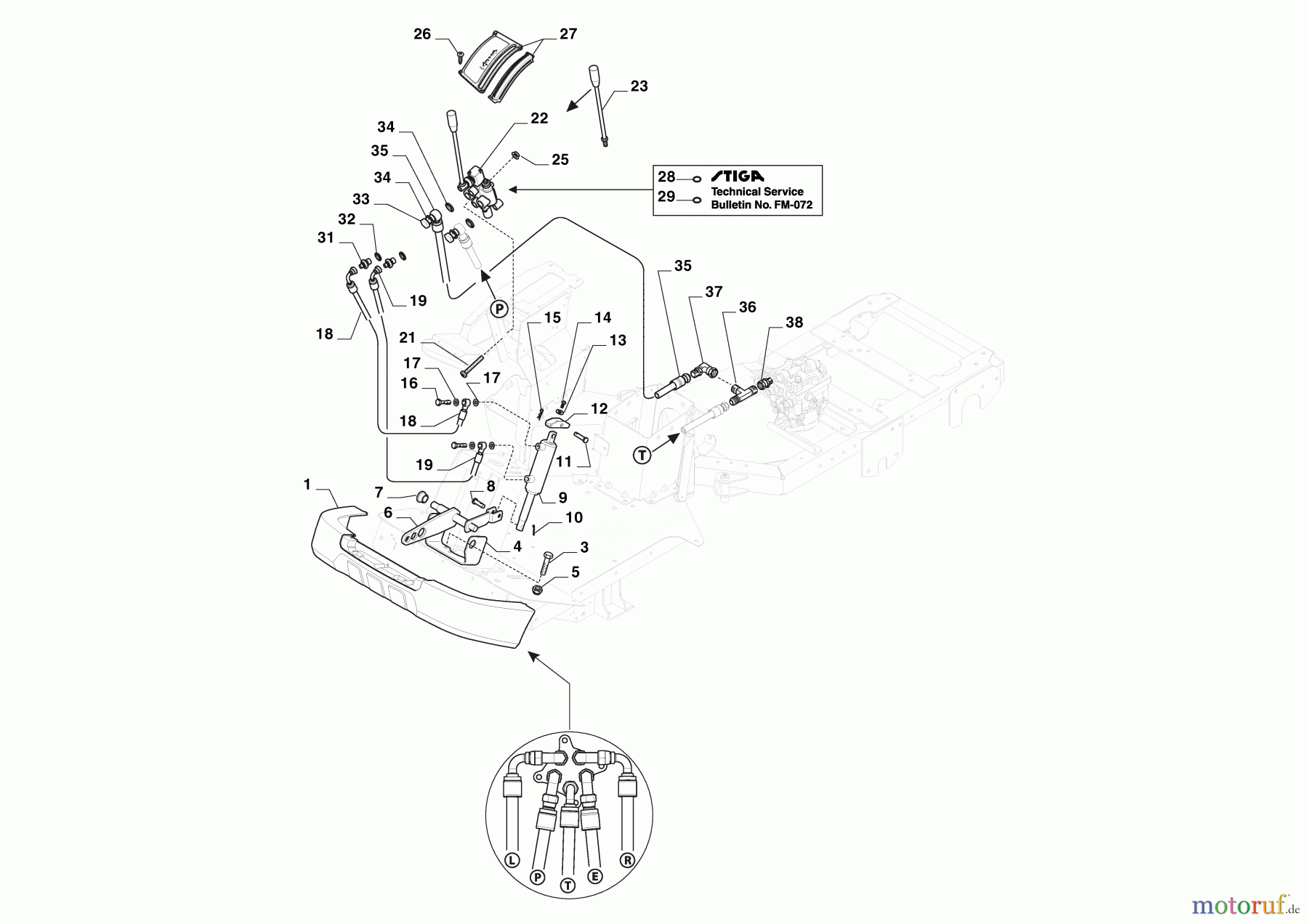  Stiga Frontmäher Baujahr 2024 Park Pro 900 WX (2024) 2F6430831/ST2P Hydraulheber