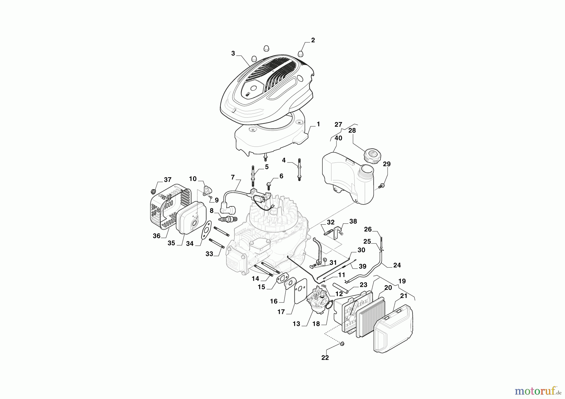  Stiga Rasenmäher Baujahr 2024 Benzinrasenmäher Combi 548 SE (2024) 2L0482548/ST1 Motor - Vergaser, Tank _ WBE 140 LS