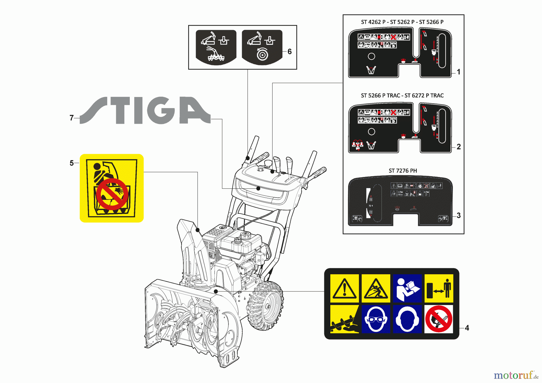  Stiga Schneefräsen Baujahr 2024 ST 5262 P (2024) 2S2624511/ST1 Etikett