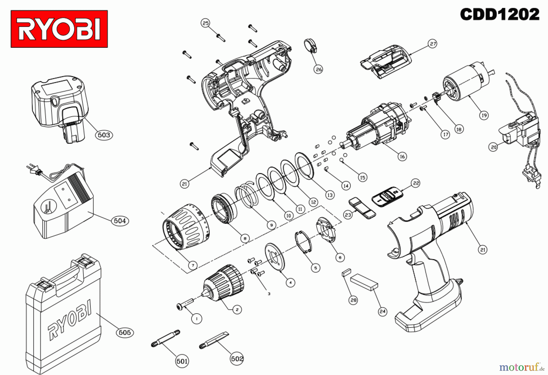  Ryobi (Schlag-)Bohrschrauber Bohrschrauber CDD1202 Seite 1