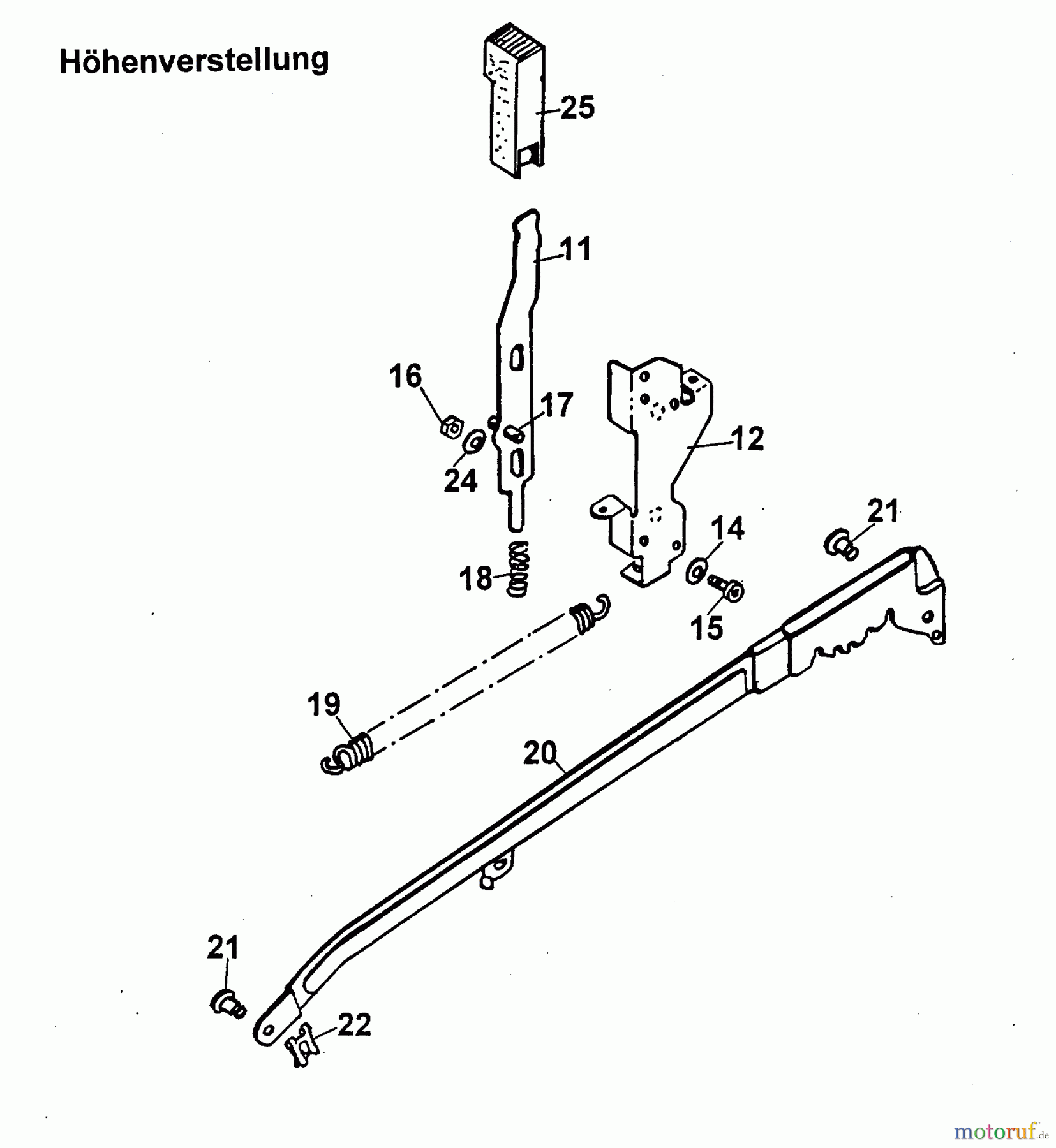  Wolf-Garten Petrol mower self propelled 6.42 BAK 4726000 Series B  (1999) Cutting hight adjustment