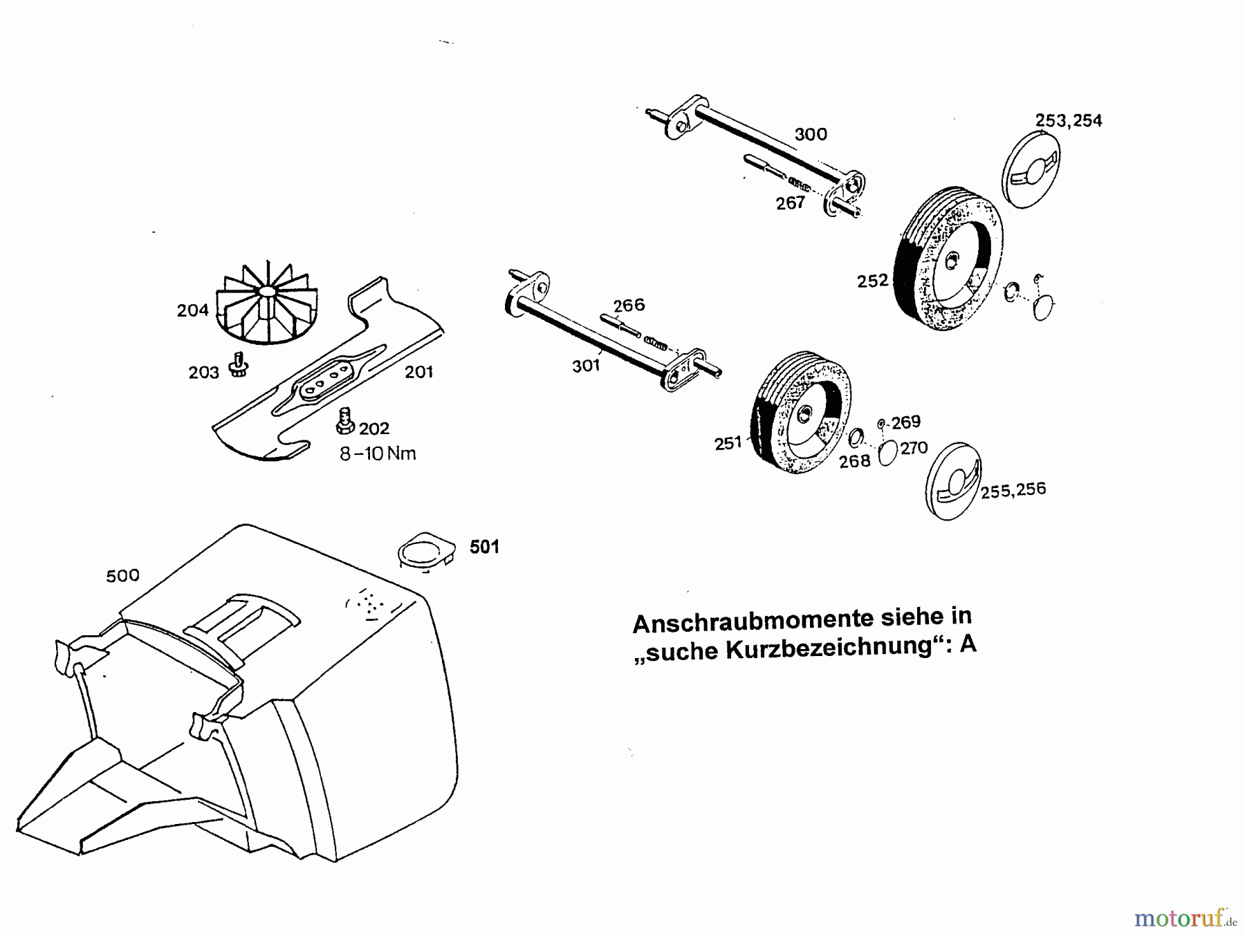  Wolf-Garten Electric mower 32 EK 4932005 Series A  (2001) Grass box, Blade, Wheels