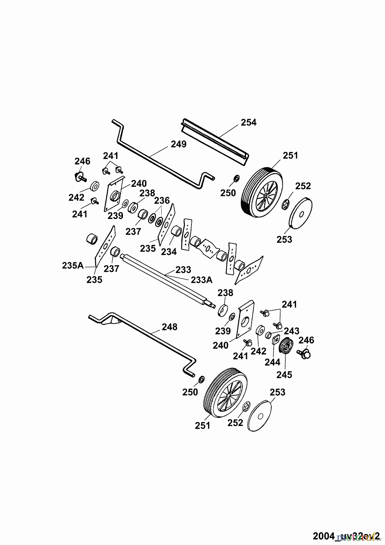  Wolf-Garten Electric verticutter UV 32 EV 3632680 Series B, C  (2004) Rotor, Wheels