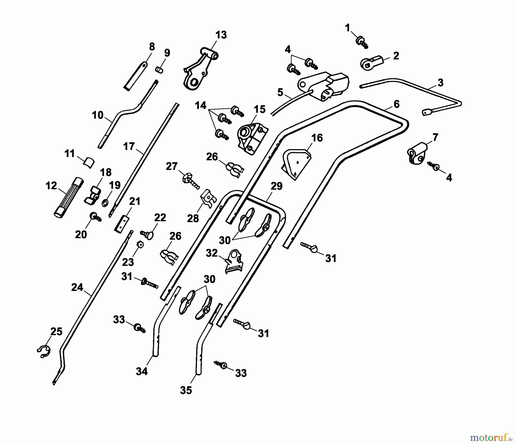  Wolf-Garten Electric verticutter UV 30 EV 3630680 Series D, E  (2006) Handle