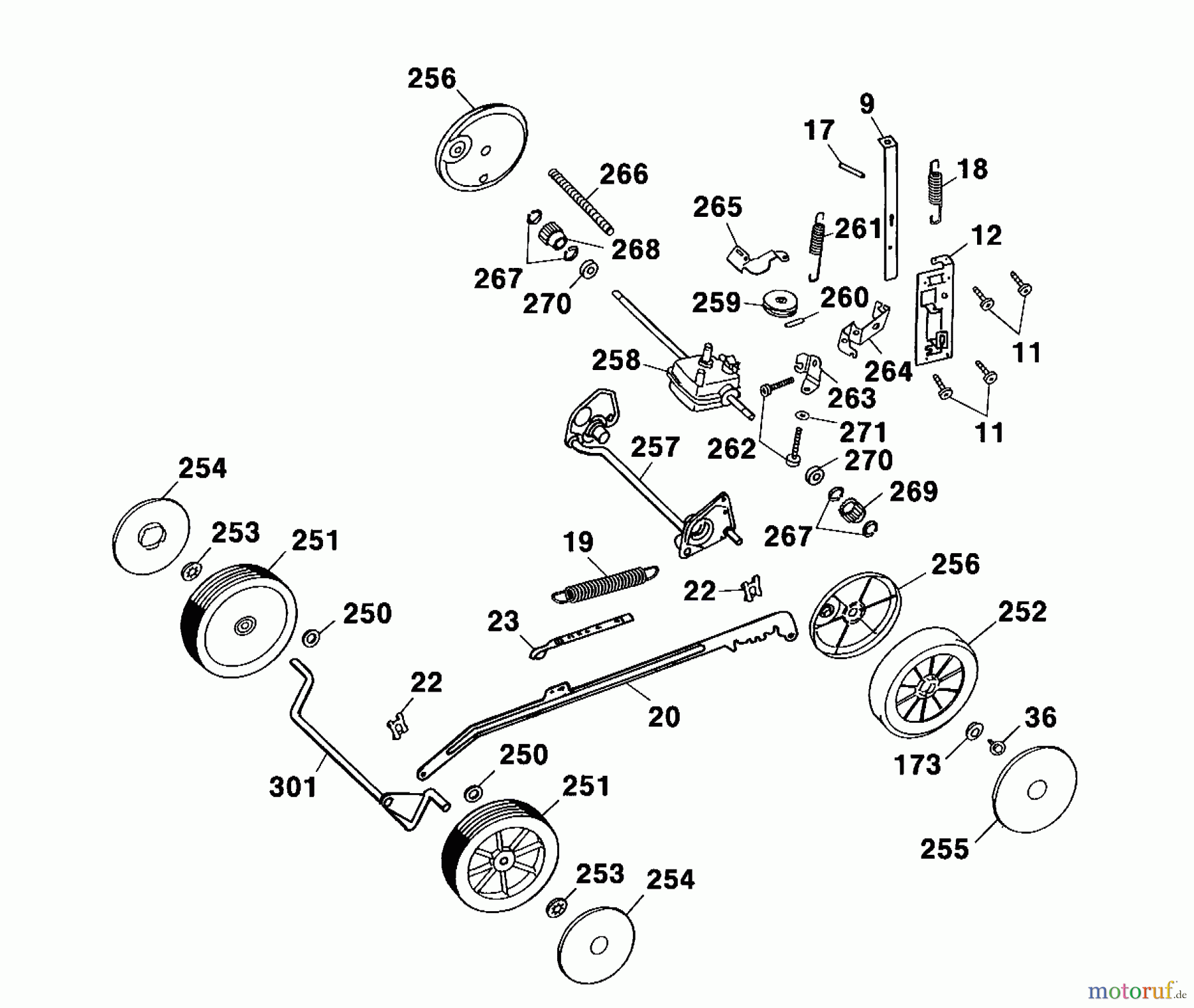  Wolf-Garten Electric mower self propelled Premio 40 EA 4029003 Series A  (2001) Height adjustment, Wheels