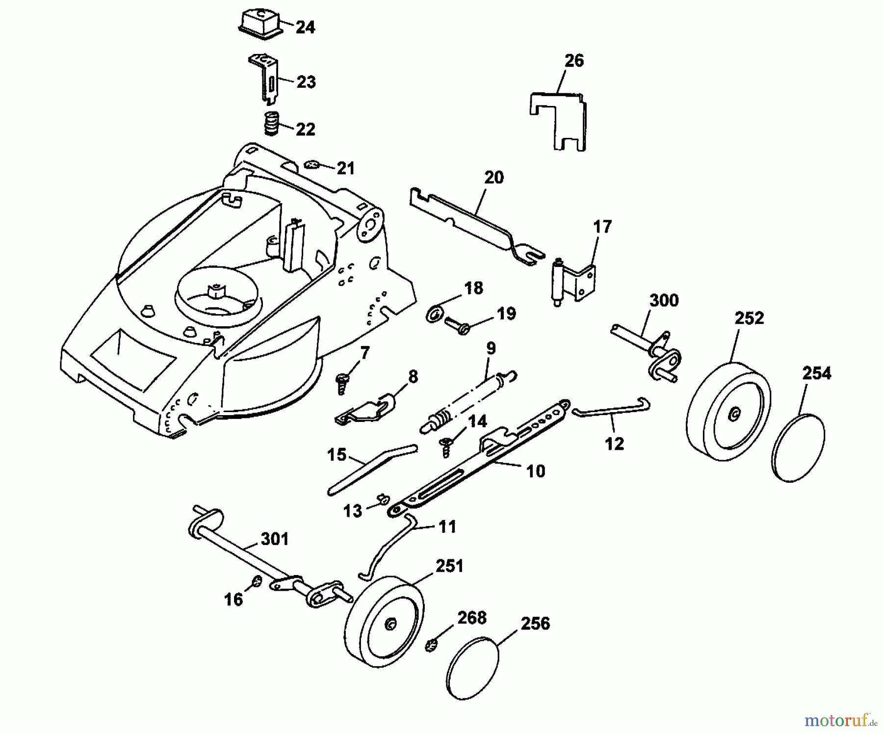  Wolf-Garten Electric mower 2.36 E 4906880 Series A  (2000) Height adjustment, Wheels