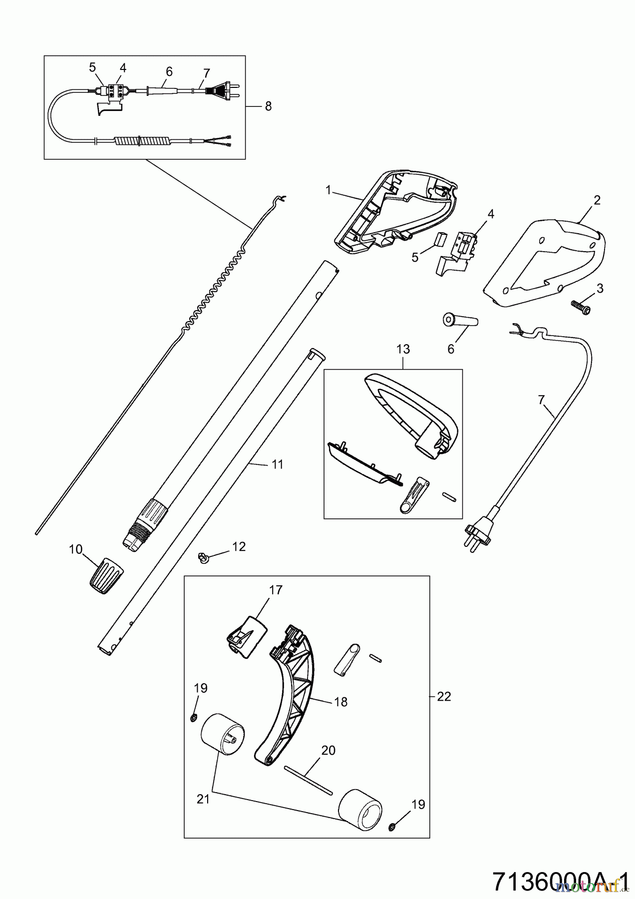  Wolf-Garten Electric trimmer GT 850 7136000 Series C  (2005) Handle, Switch