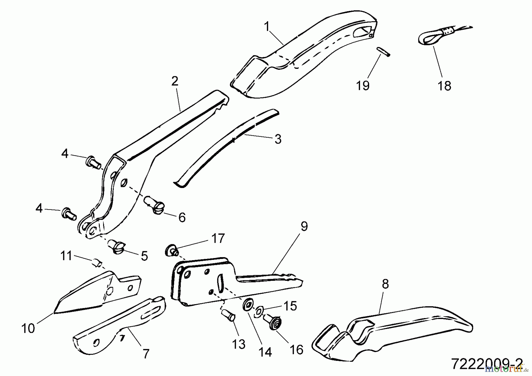  Wolf-Garten Secateurs RS 19 7222042  (1995) Basic machine