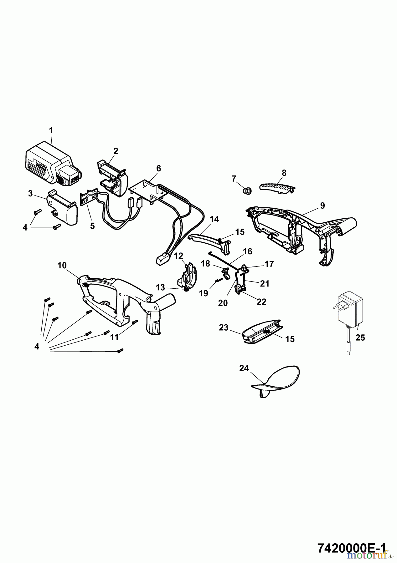  Wolf-Garten Battery hedge shears Li-Ion Power HSA 45 V 7420000 Series E  (2009) Handle