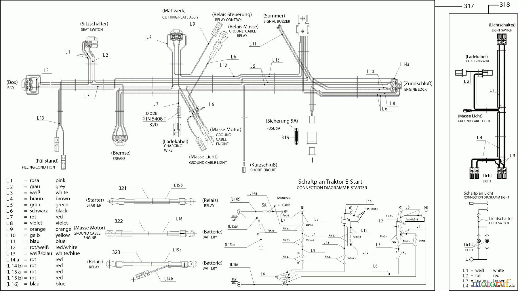  Dolmar Rasentraktoren TM-85.13 TM-85.13 (2001) 9  ELEKTRISCHE TEILE
