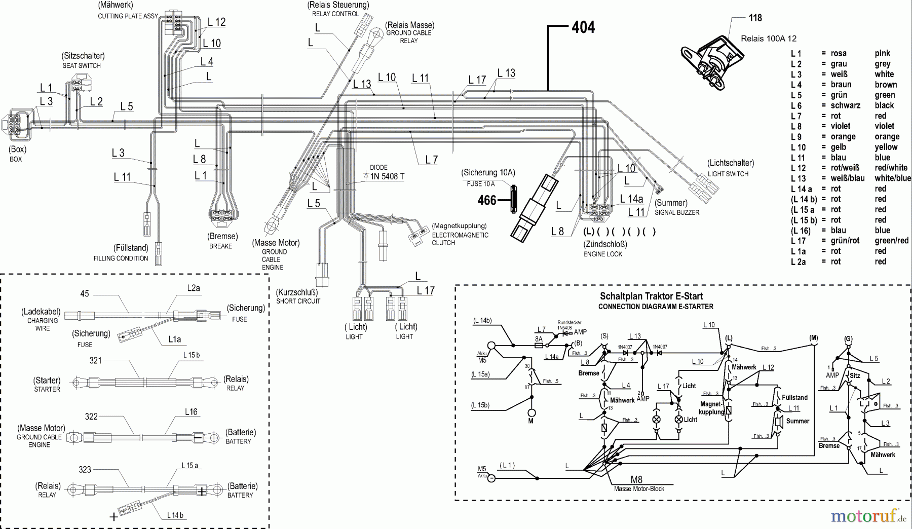  Dolmar Rasentraktoren TM-102.18 H2 TM-102.18 H2 (2005) 8  ELEKTRISCHE TEILE