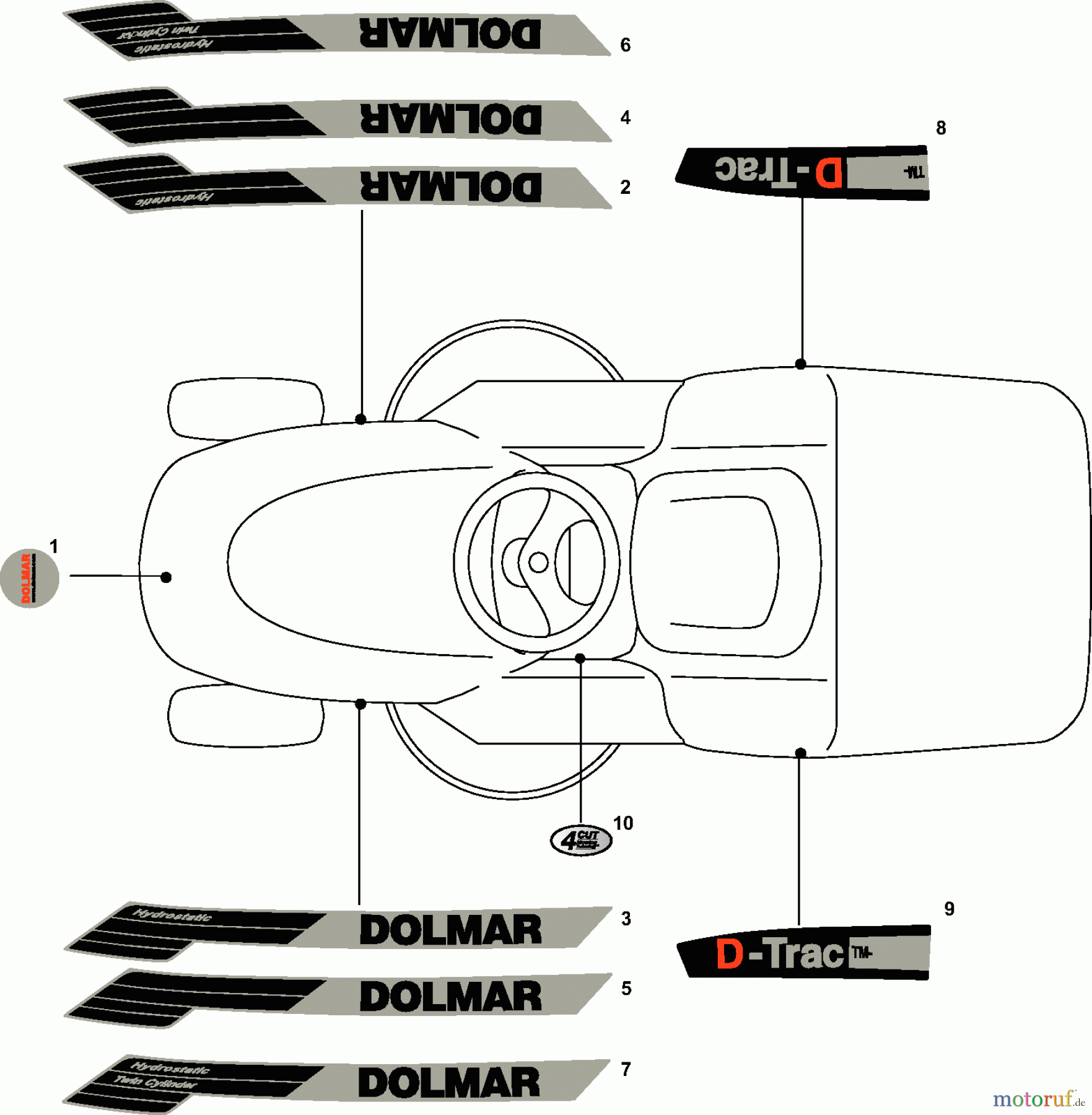  Dolmar Rasentraktoren TM-102.16 H2 TM-102.16 H2 (2009-2010) 14  AUFKLEBER