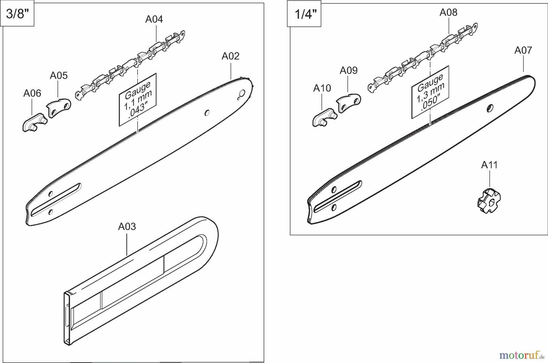  Dolmar Kettensägen Akku Kettensäge AS3835 2  Zubehör