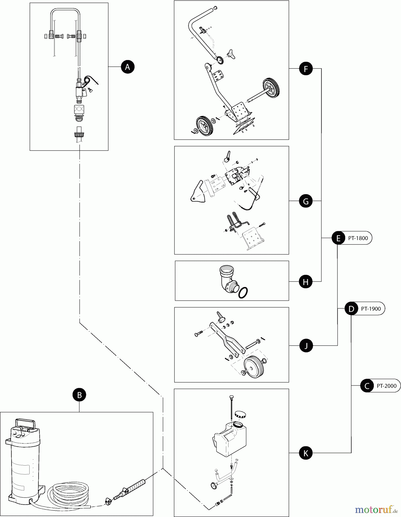  Dolmar Trennschleifer Benzin PC-6214 9  Übersicht Zubehör ( Nicht im Lieferumfang )