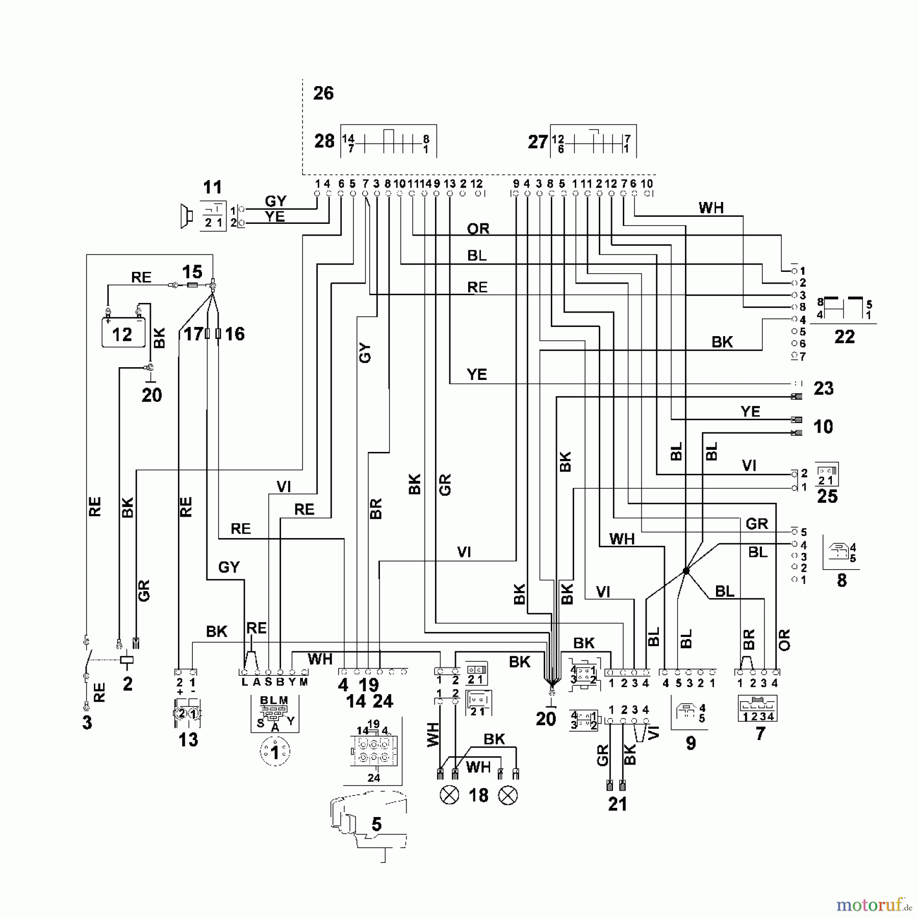  Viking Rasentraktoren Rasentraktoren MT 6127.0 ZL T - Kontaktplan