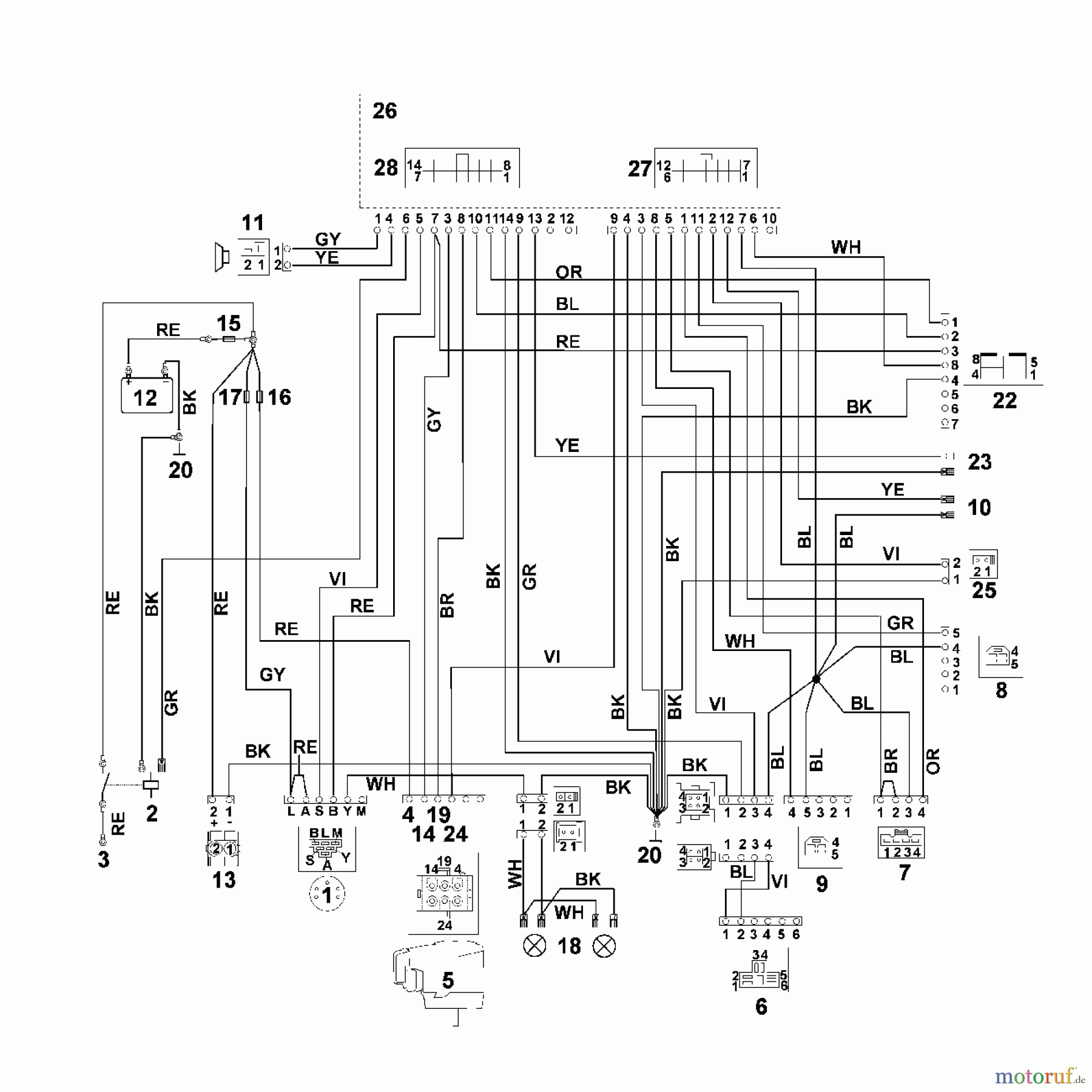  Viking Rasentraktoren Rasentraktoren MT 6112.0 C T - Kontaktplan