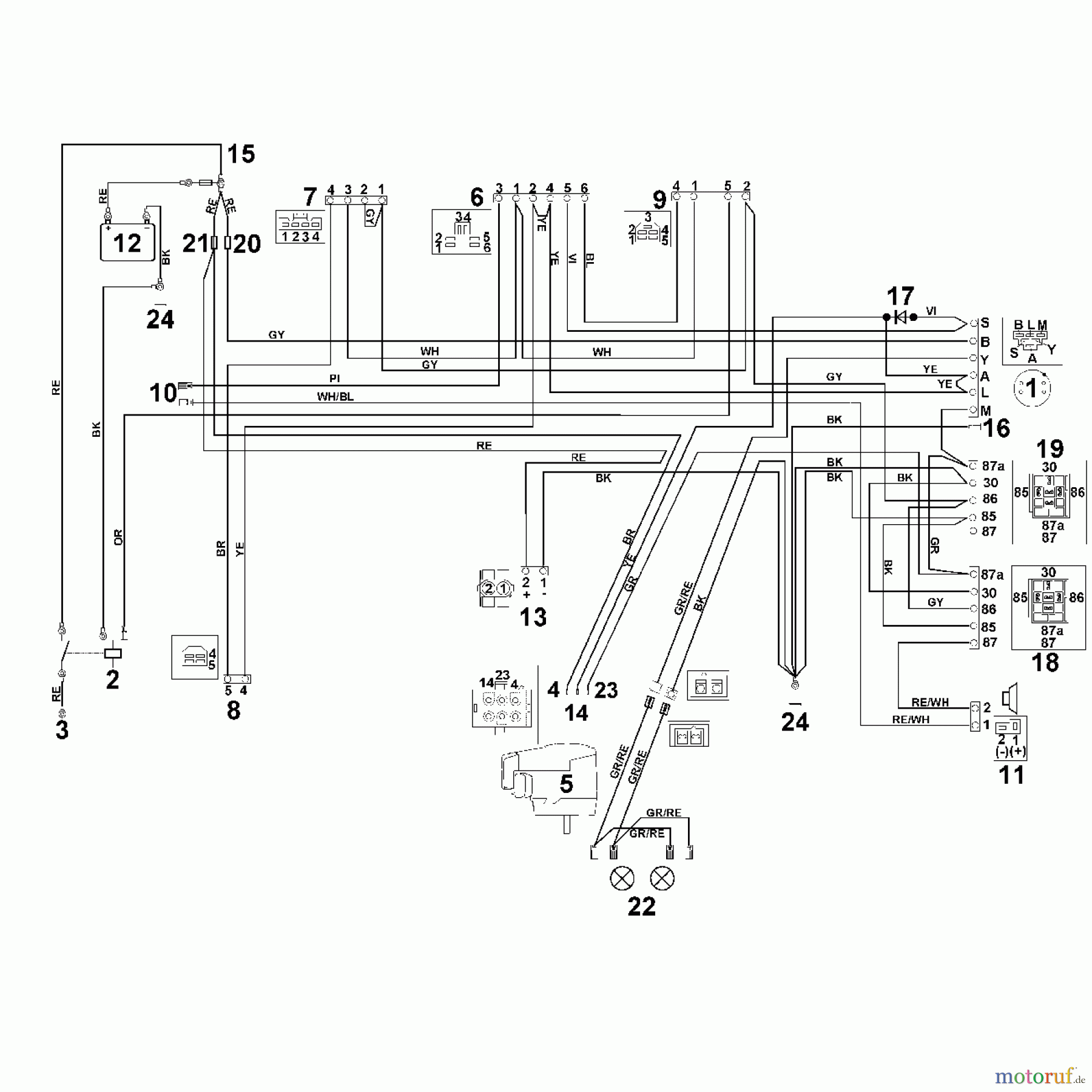  Viking Rasentraktoren Rasentraktoren MT 5097.0 S1 - Kontaktplan