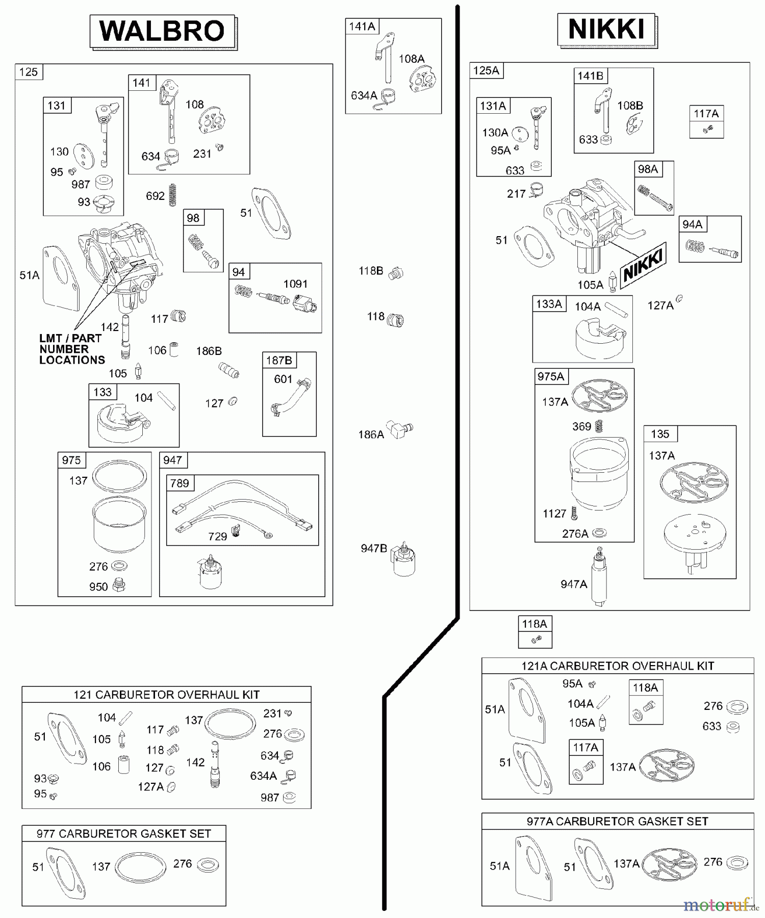  Viking Motoren B & S 31. . . 311707-0146-E1 D - Vergaser, Überholungssatz