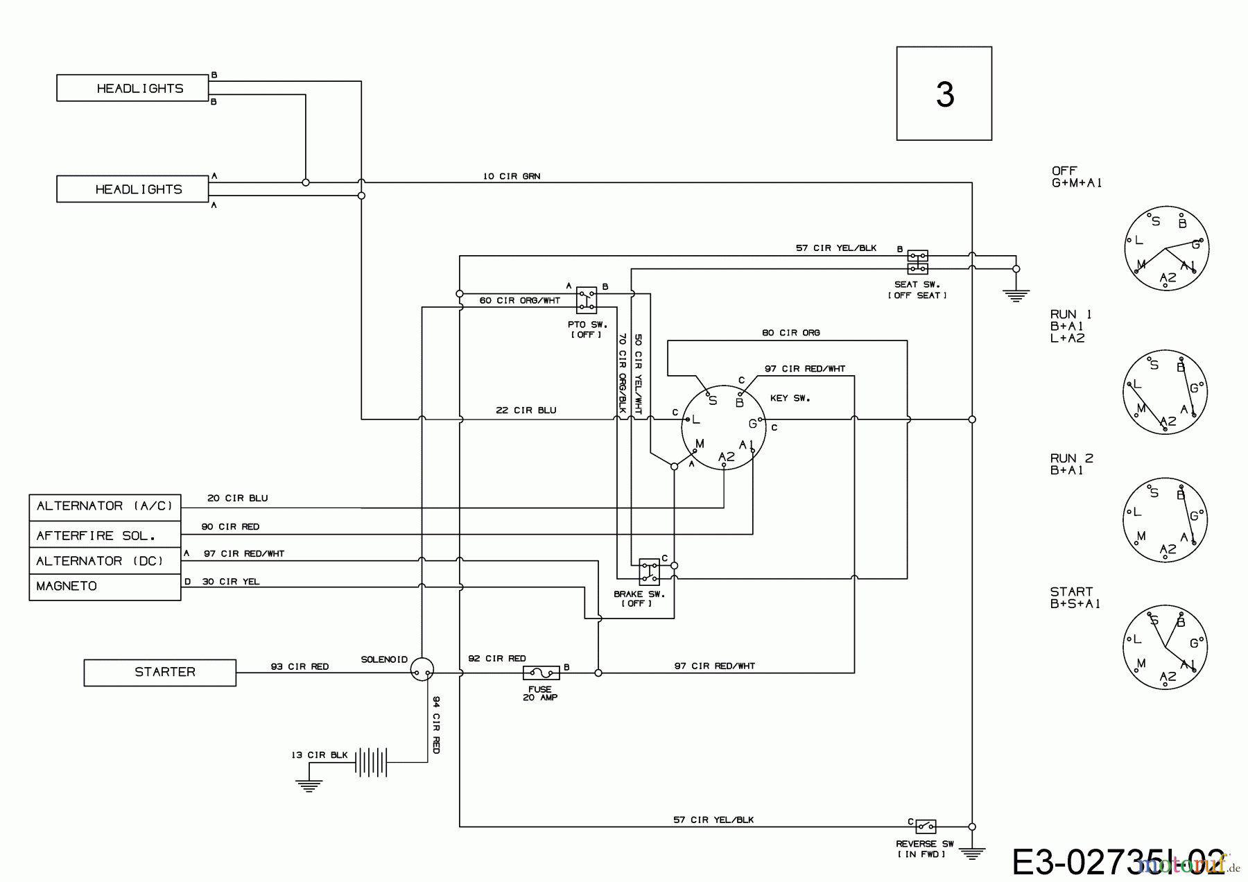  MTD Lawn tractors Smart RF 125 13HH76KF600  (2019) Wiring diagram