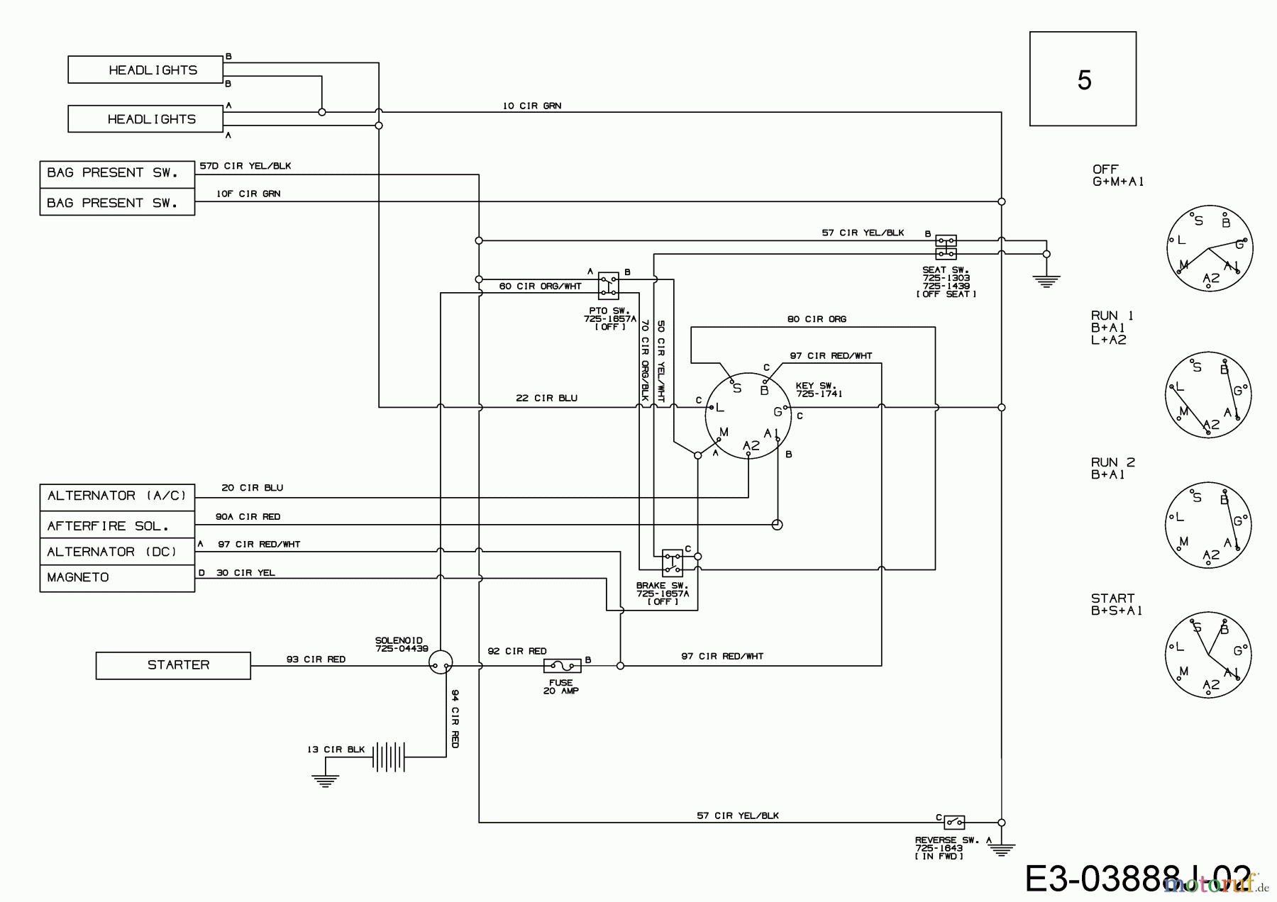  MTD Lawn tractors Smart RN 145 13JM76KN600  (2020) Wiring diagram