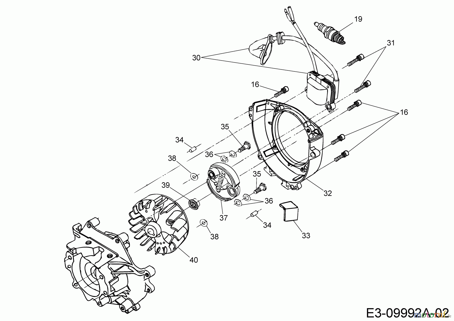  MTD Brush cutter Smart BC 33 D 41ATG1K-678R  (2019) Clutch, Ignition