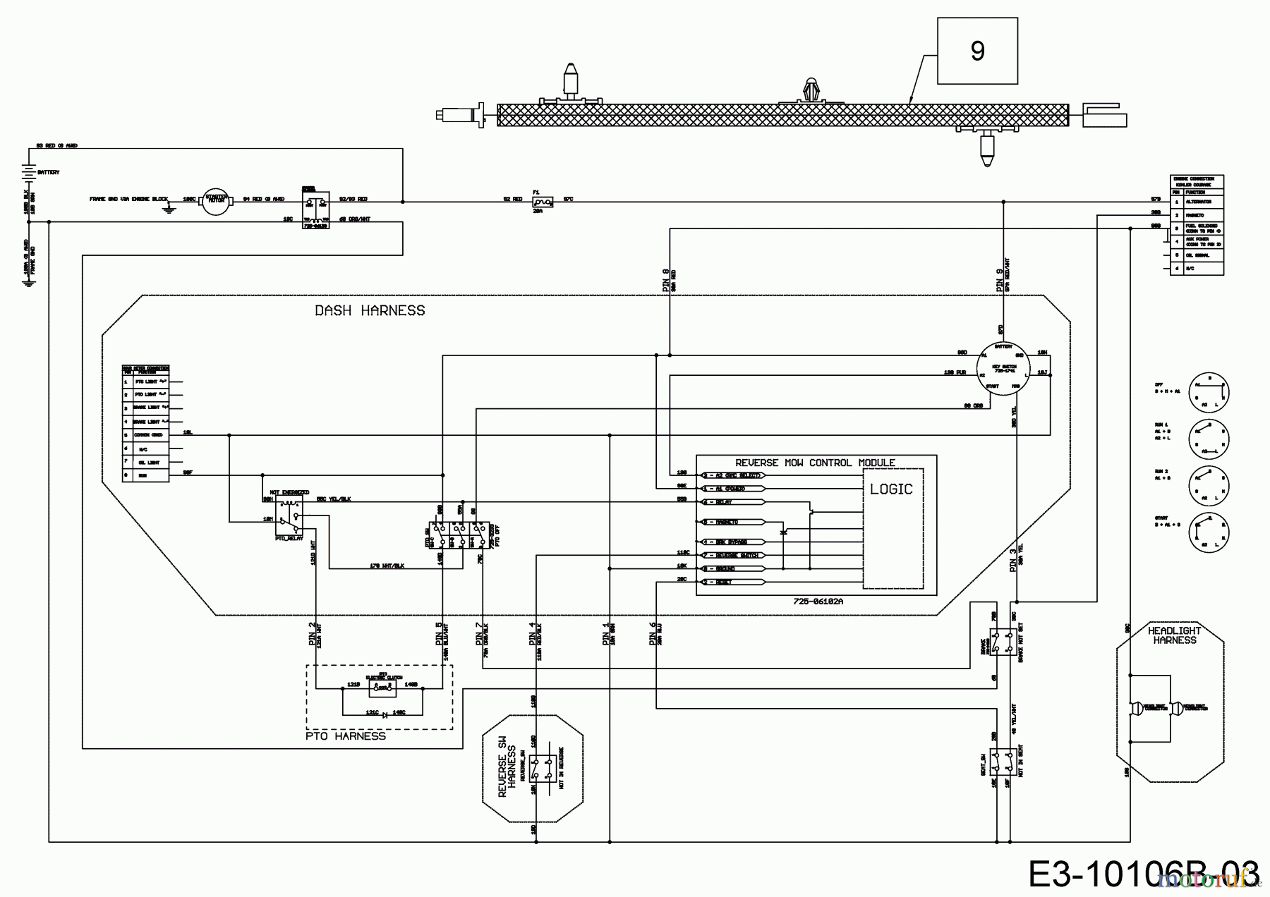  Gartenland Lawn tractors GL 17.5/106 H 13B8A1KR640  (2019) Wiring diagram electric clutch