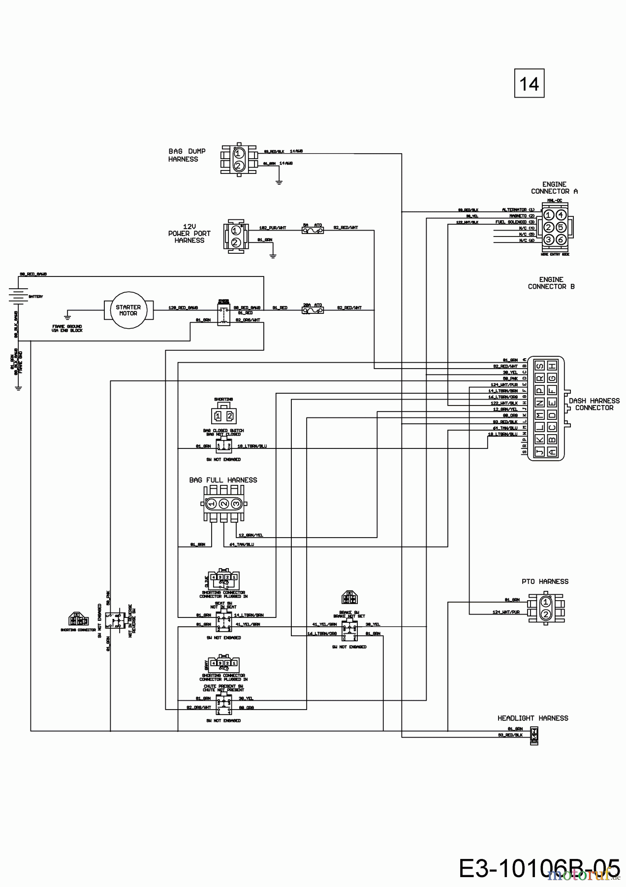  Gartenland Lawn tractors GL 22.0/106 H 13AAA1KR640  (2019) Main wiring diagram