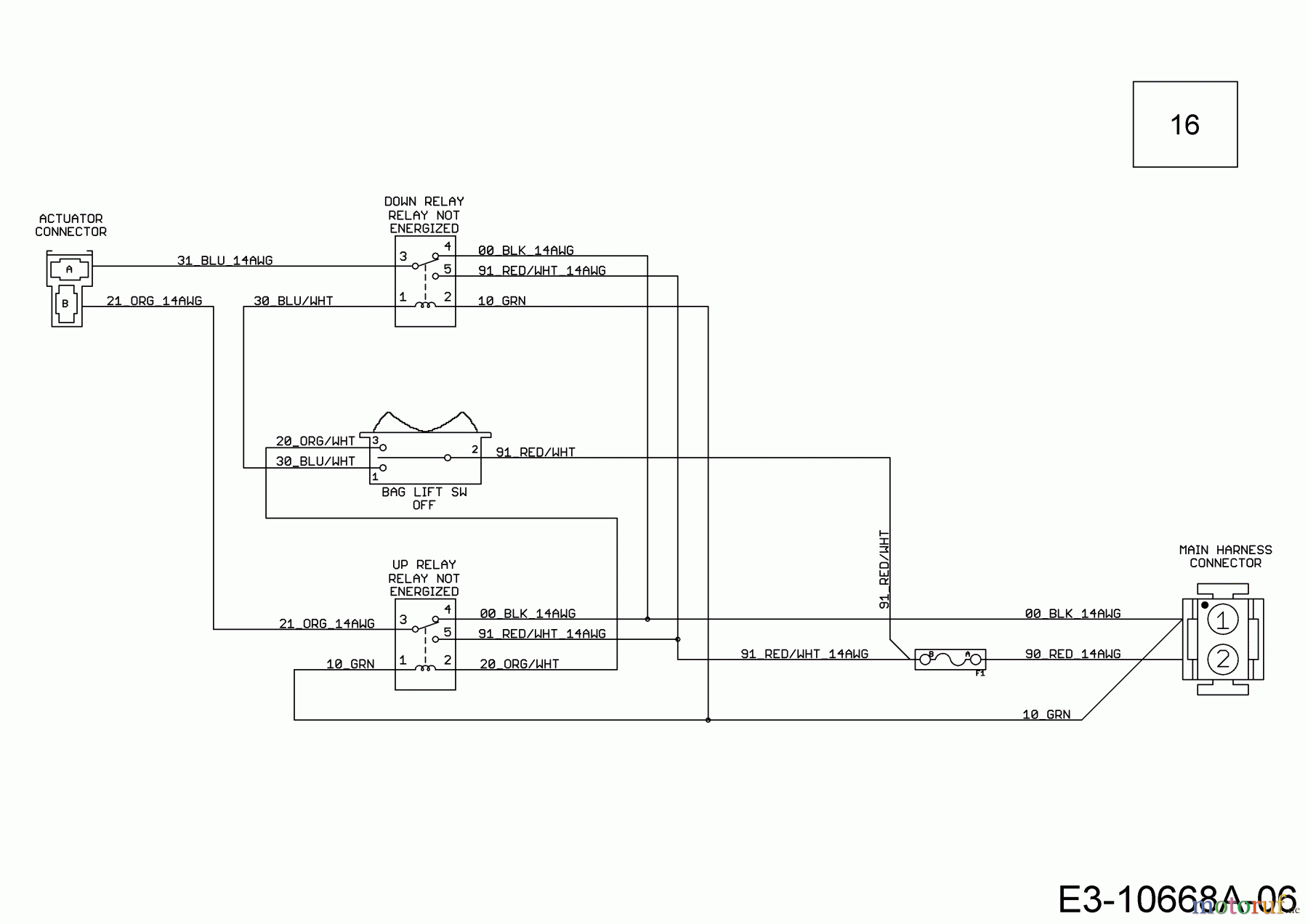  Cub Cadet Lawn tractors XT2 PR106IE 13BZA1CR603  (2020) Wiring diagram electric emptying grass catcher