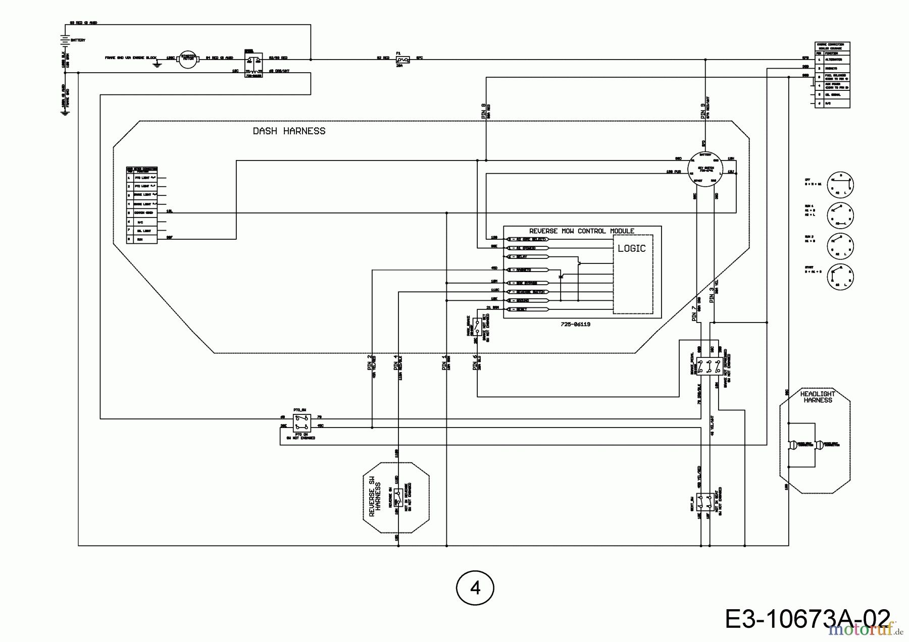  Cub Cadet Lawn tractors XT2 PS117I 13CZA1CN603  (2019) Wiring diagram reverse