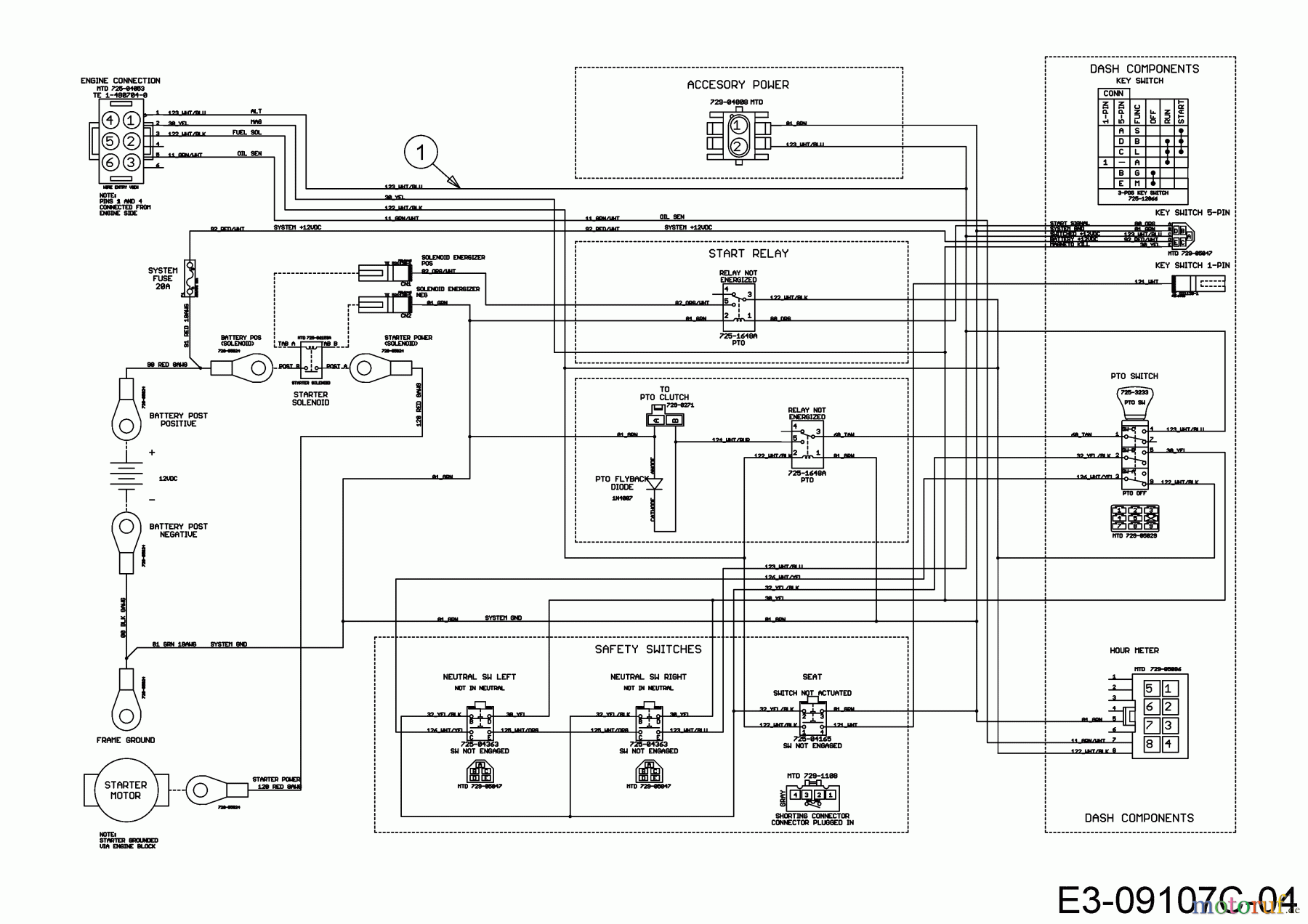  Cub Cadet Zero Turn XZ5 L137 17AIEAC3603 (2021) Wiring diagram