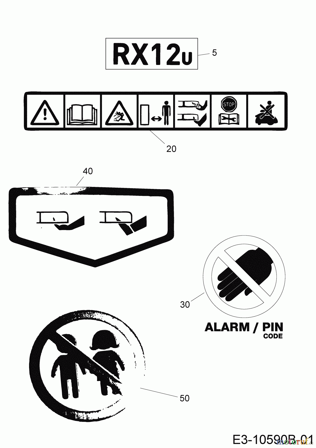  Robomow Robotic lawn mower RX12U 22AXBA-A619 (2020) Labels