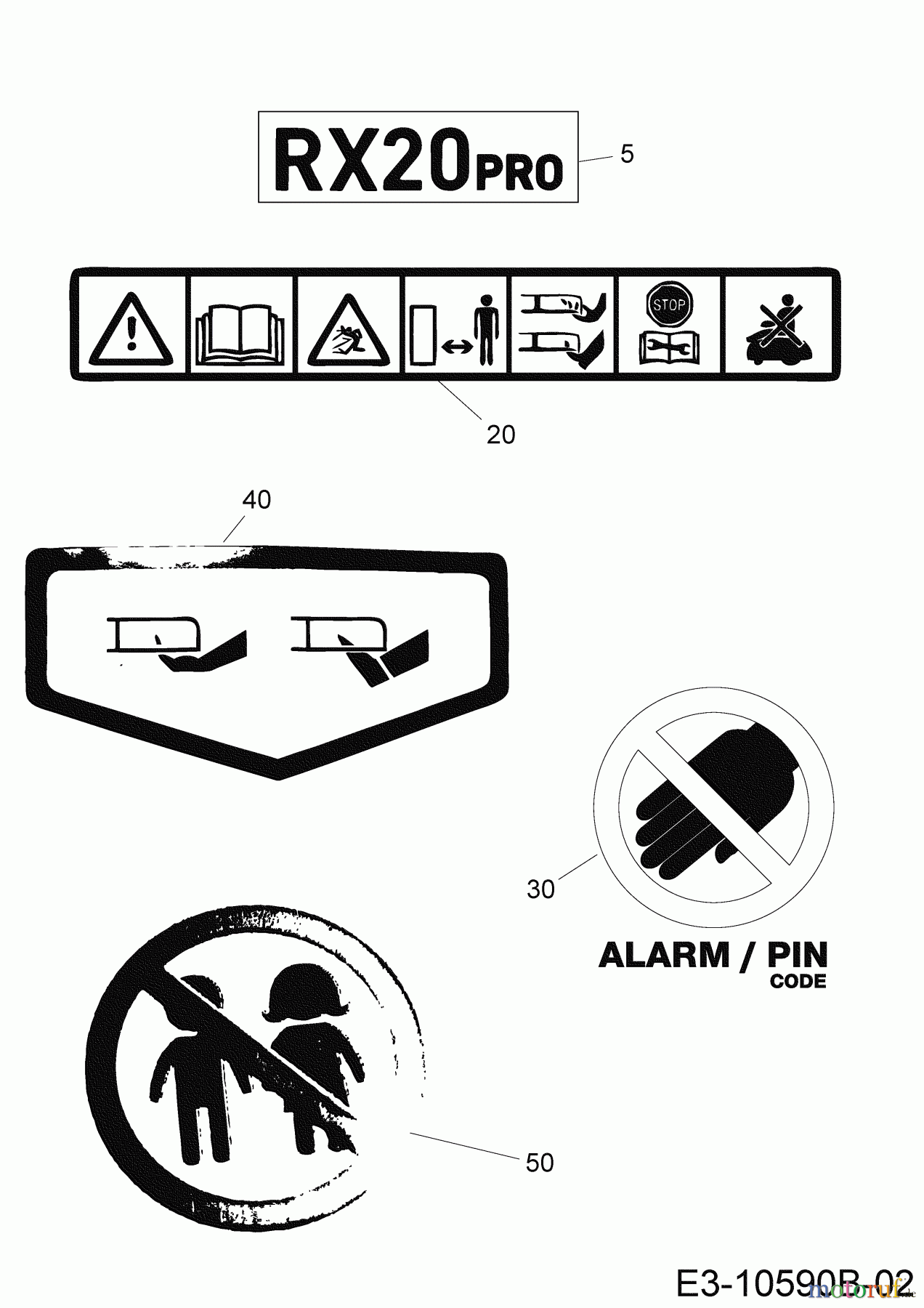  Robomow Robotic lawn mower RX20 PRO 22BXDAHD619 (2020) Labels