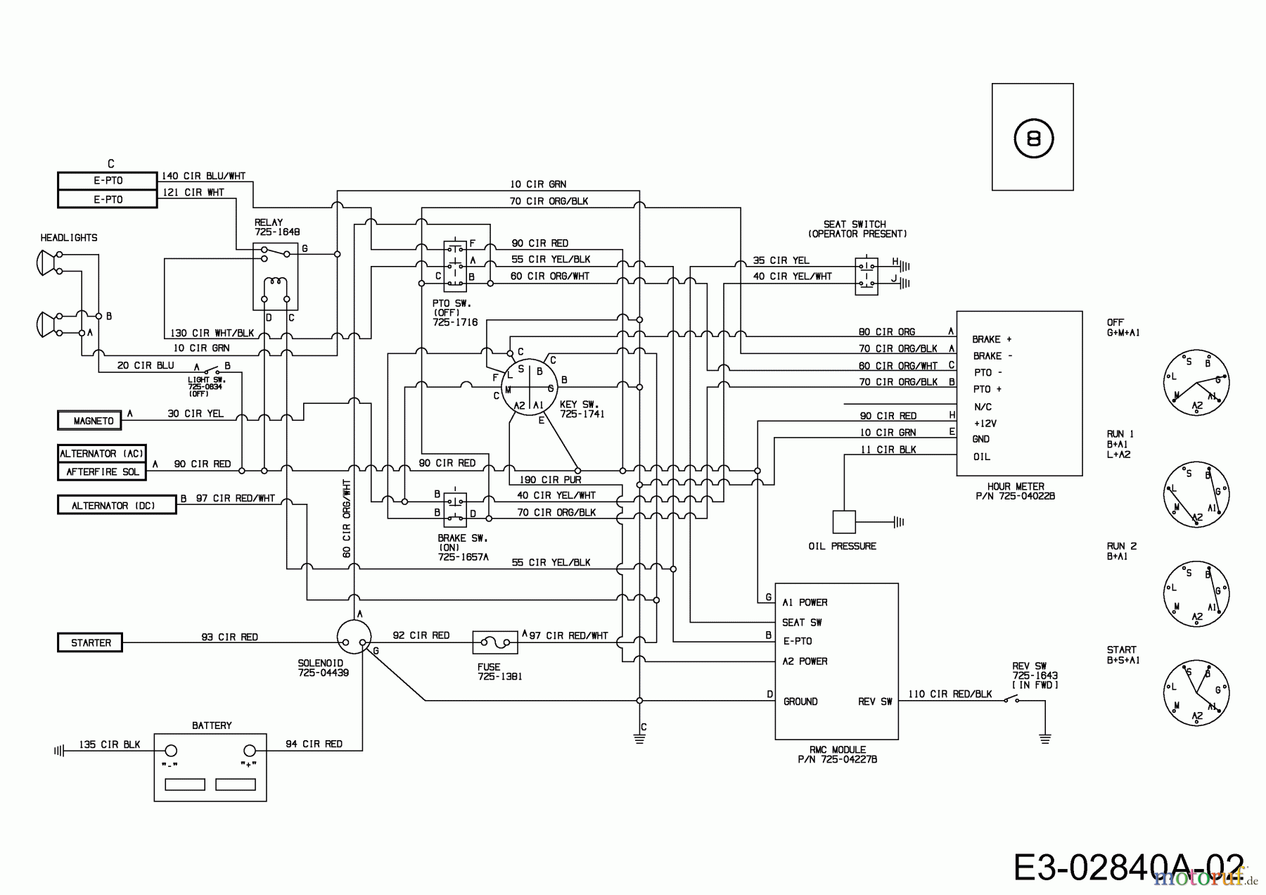  Wolf-Garten Lawn tractors Expert 96.160 H 13AG93WF650  (2014) Wiring diagram