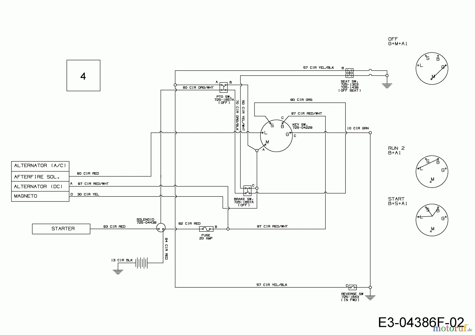  Wolf-Garten Lawn tractors E 13/96 T 13H2765F650  (2018) Wiring diagram