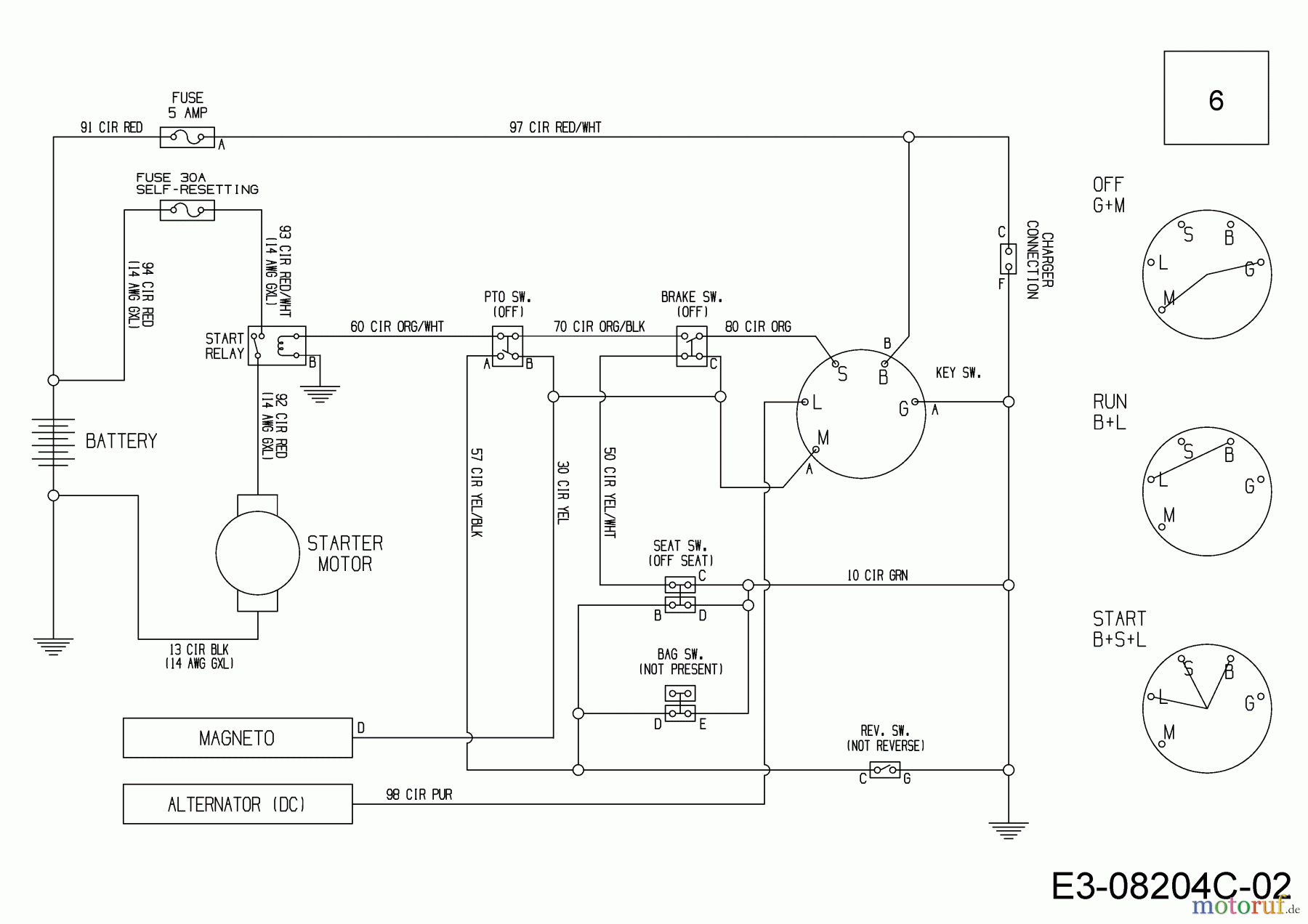  Wolf-Garten Lawn tractors Scooter 13B326SC650  (2020) Wiring diagram