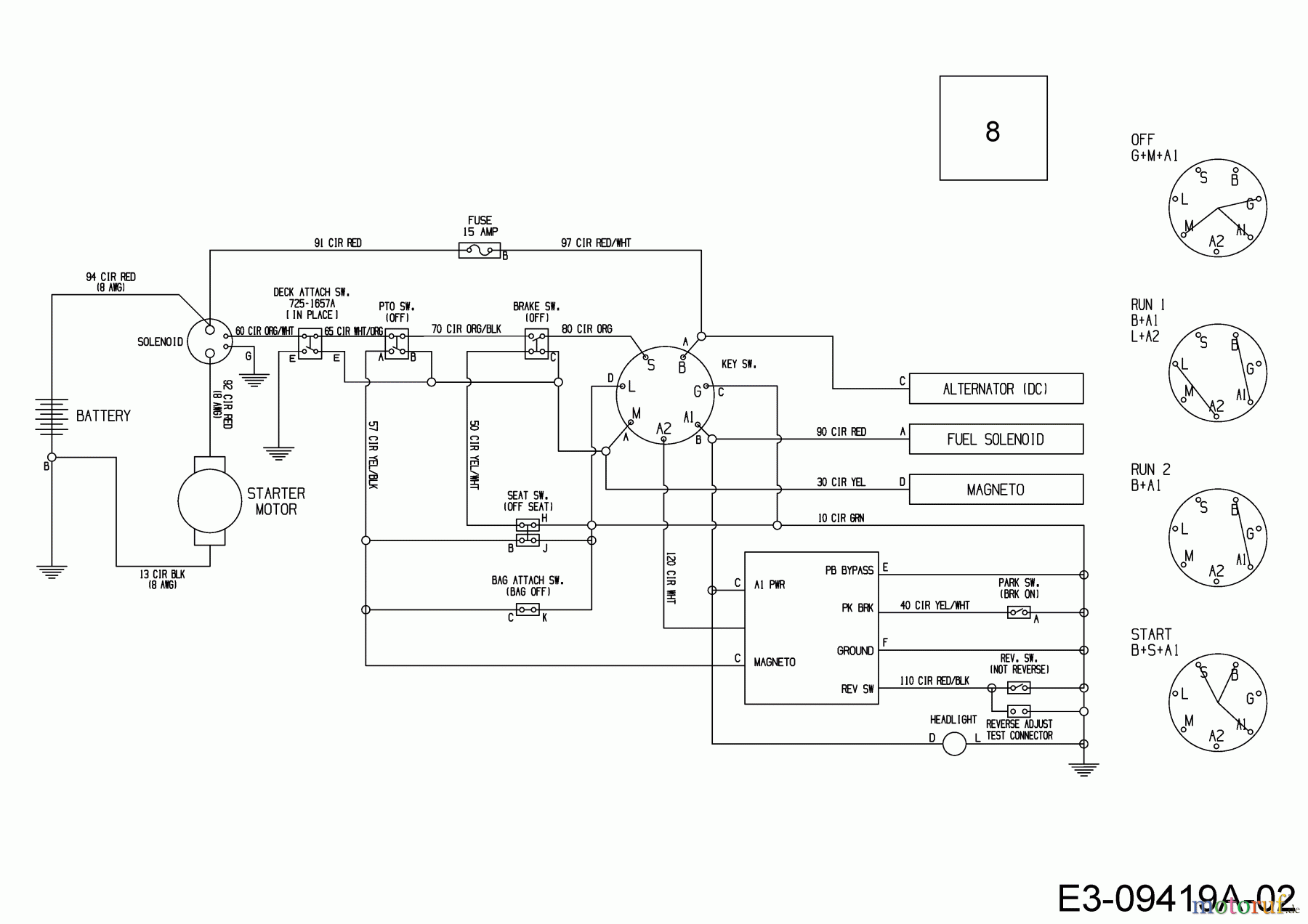  Wolf-Garten Lawn tractors Scooter Pro Hydro 13A221HD650  (2018) Wiring diagram