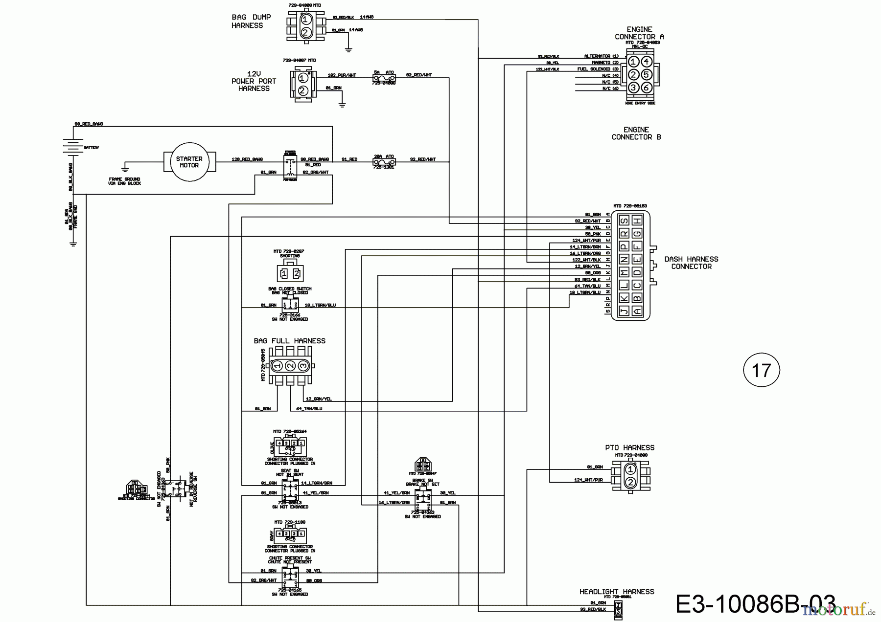  Wolf-Garten Lawn tractors 106.220 H 13CAA1VR650  (2019) Main wiring diagram