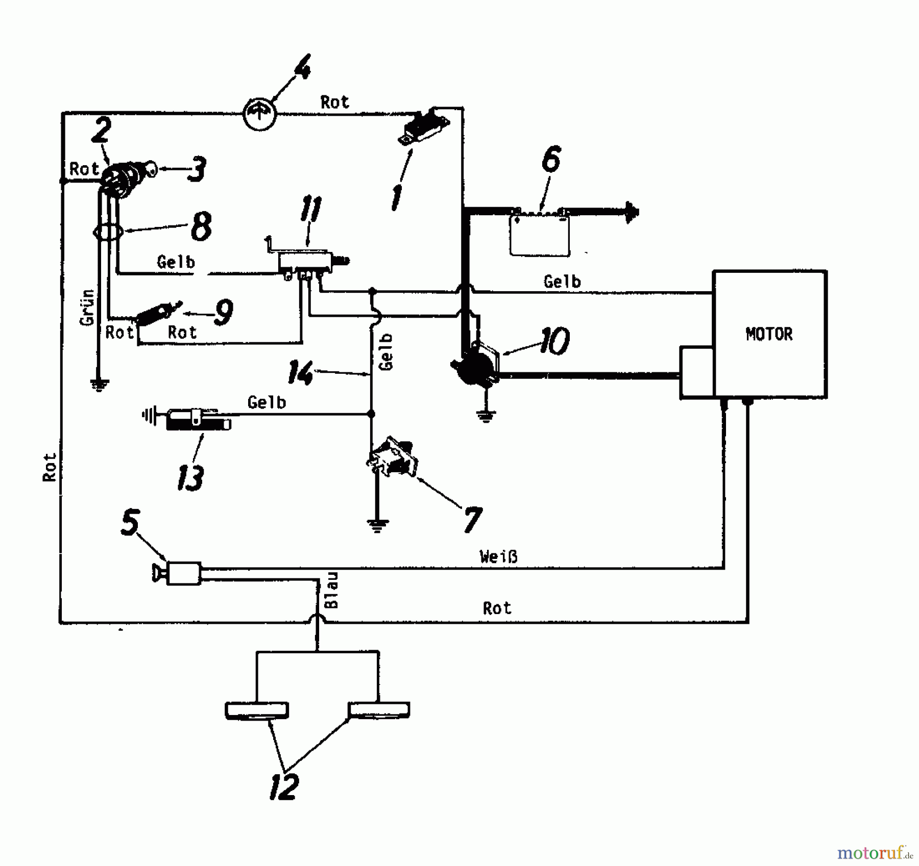  Columbia Lawn tractors RD 11/660 139-5240  (1989) Wiring diagram Vanguard