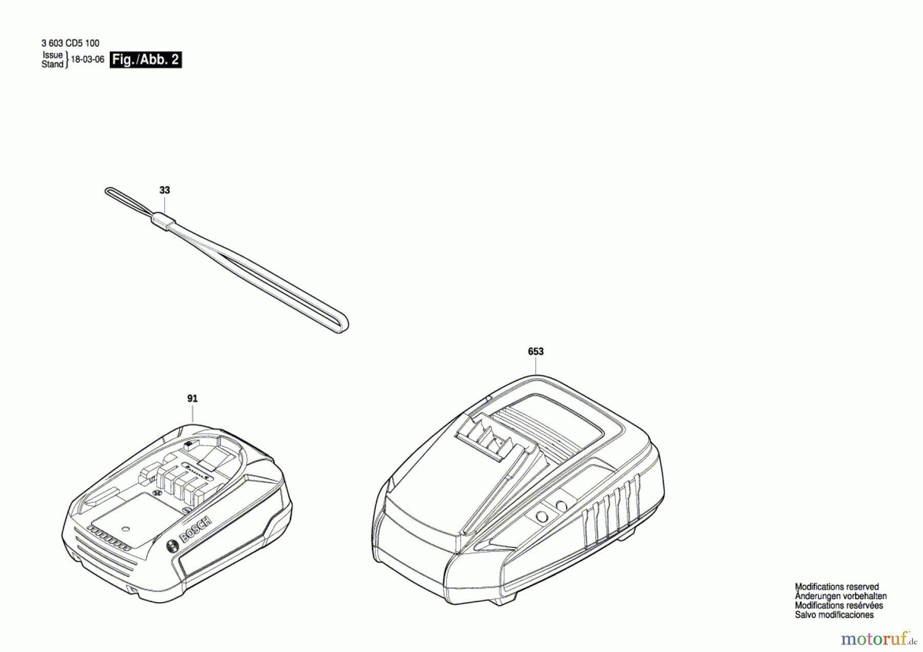  Bosch Akku Werkzeug Akku-Säbelsäge AdvancedCut 18 Seite 2