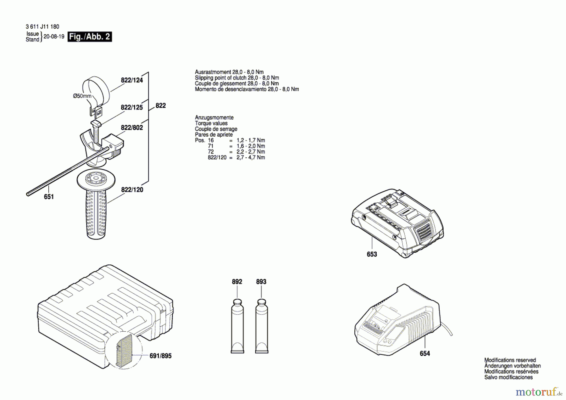  Bosch Akku Werkzeug Akku-Bohrhammer GBH 18V-21 Seite 2