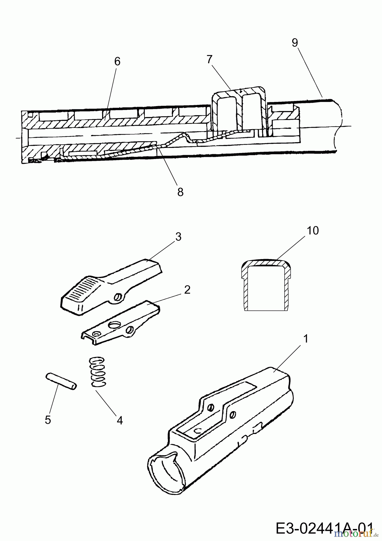  Wolf-Garten  multi-star® - Handles ZM-V 3 3943600  (1996) Basic machine